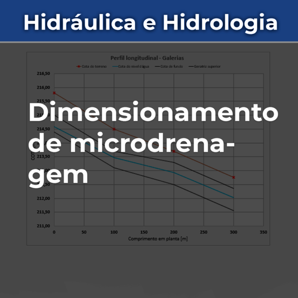 Dimensionamento de galerias de águas pluviais