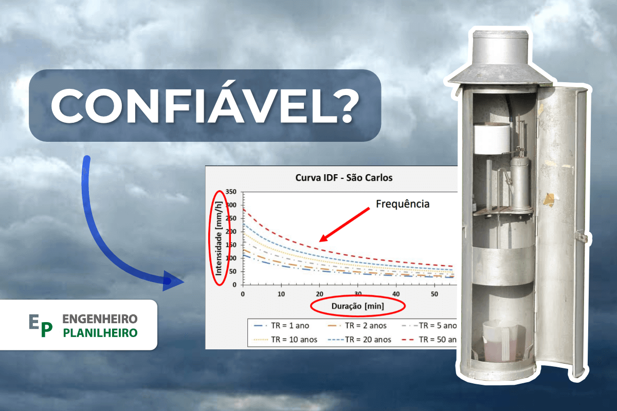 Até que ponto é viável utilizar uma curva IDF? Como proceder?