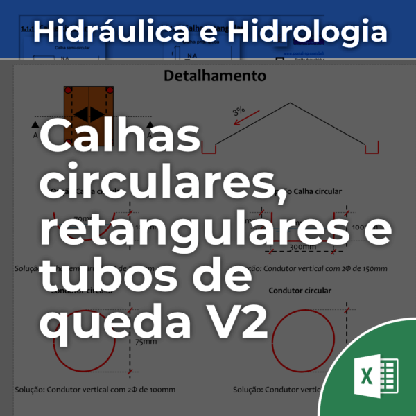 Cálculo de calhas pluviais